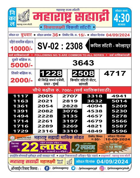 sahyadri lottery result today|09/08/2024.